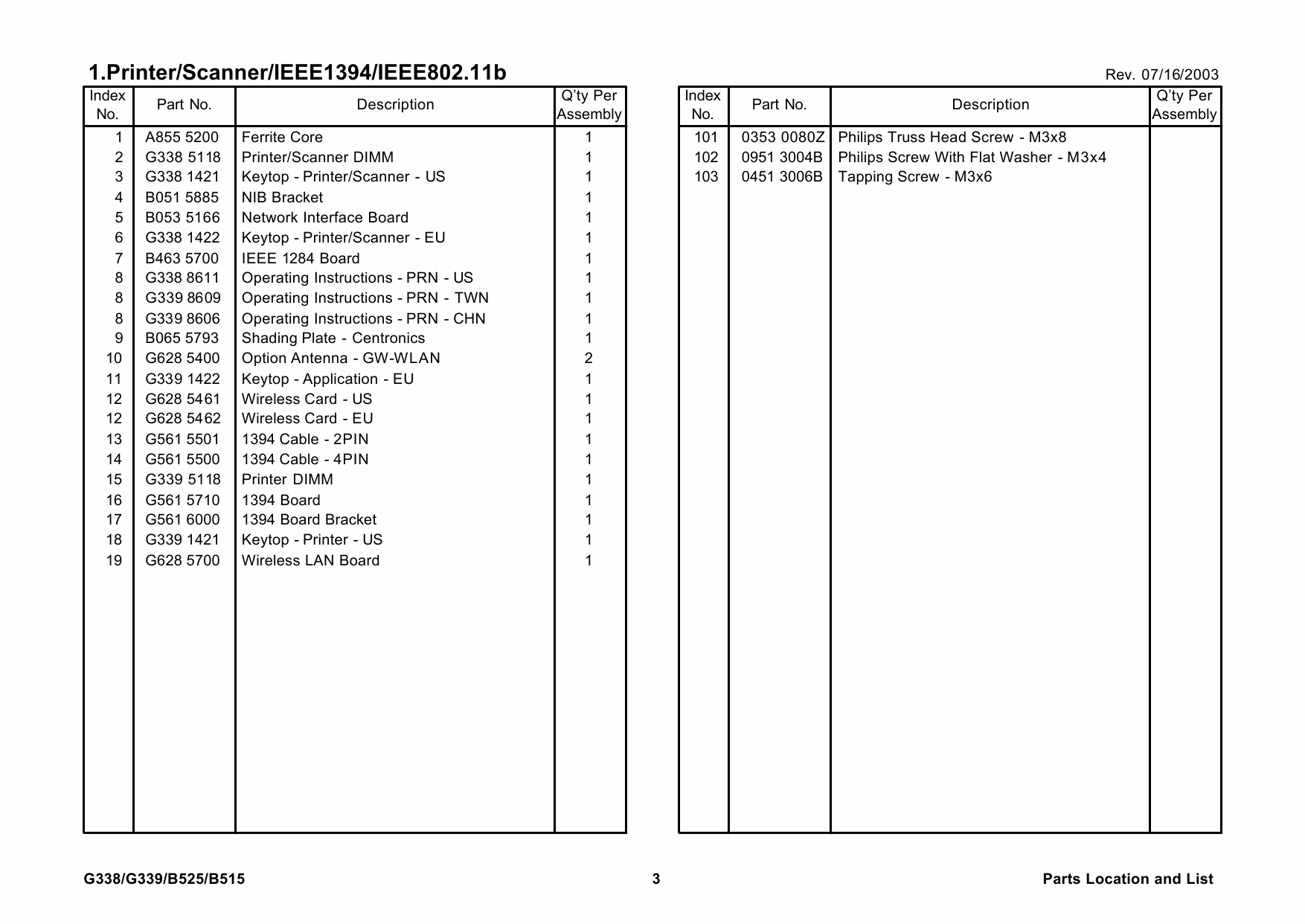 RICOH Options G338 G339 G336 B525 SCANNER-KIT INTERFACE-KIT Parts Catalog PDF download-3